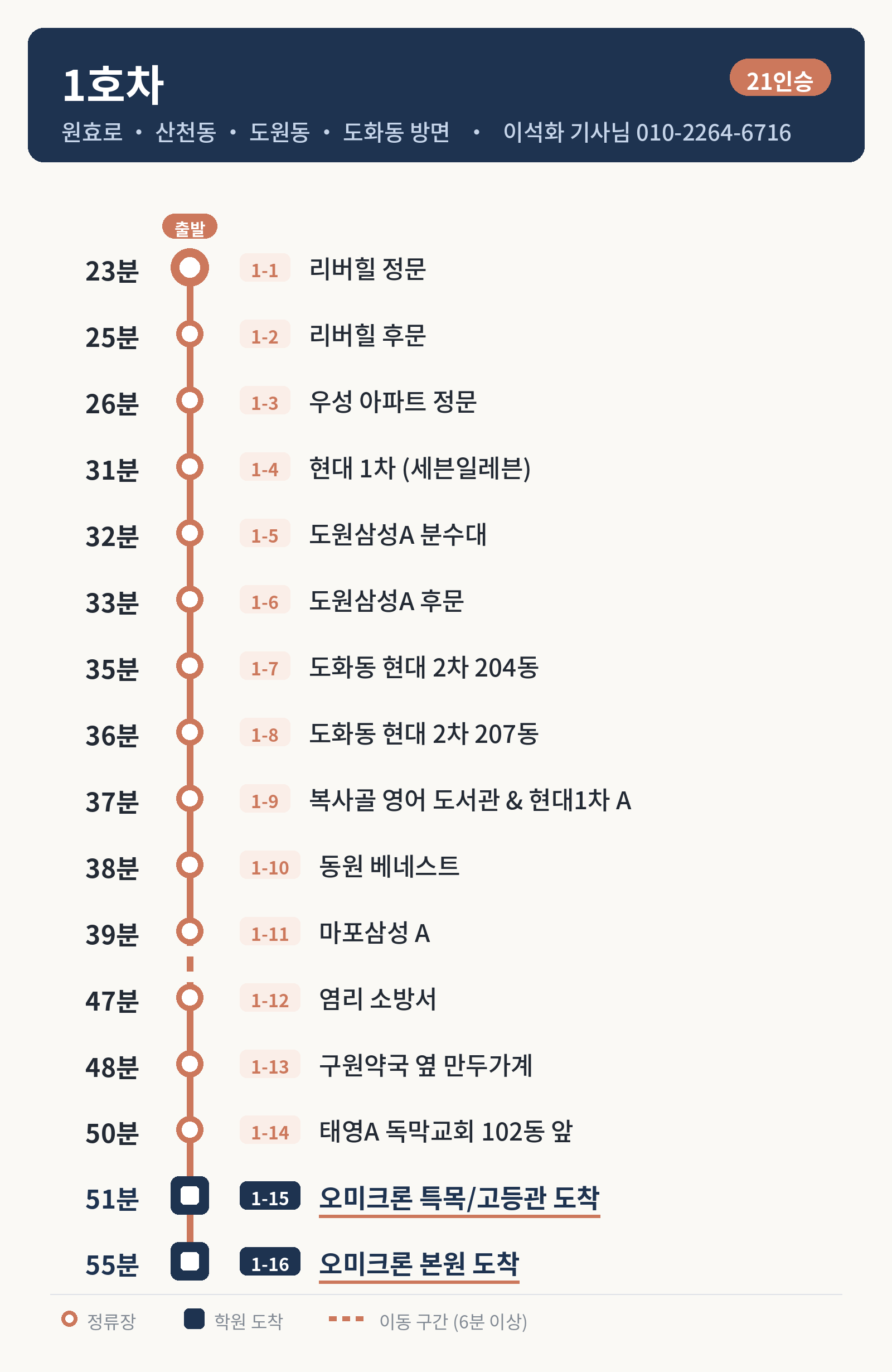 오미크론 1호차 노선도