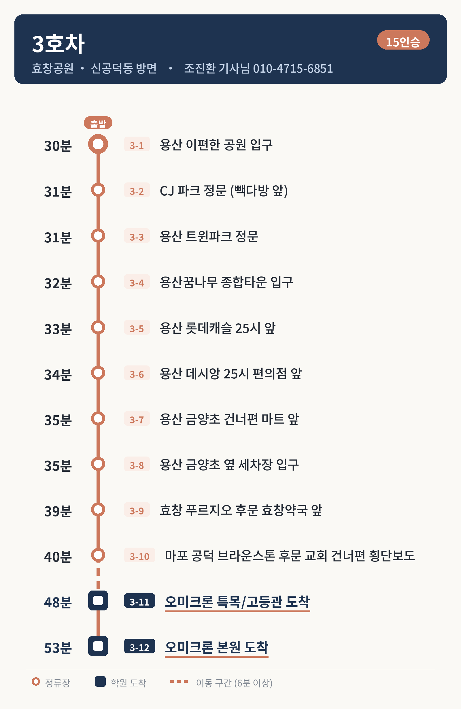 오미크론 3호차 노선도